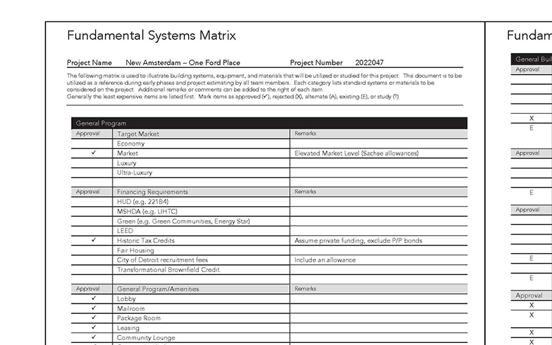 Shape Matric Design Architectural Design Services | Kraemer Design Group